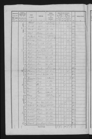 1856