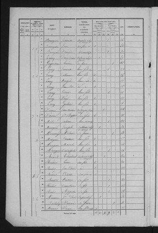 1856