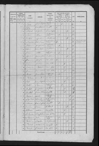 1856
