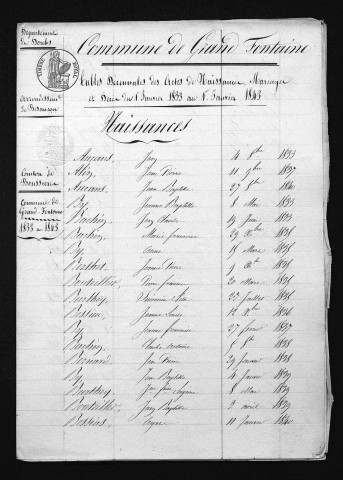 1833-1842