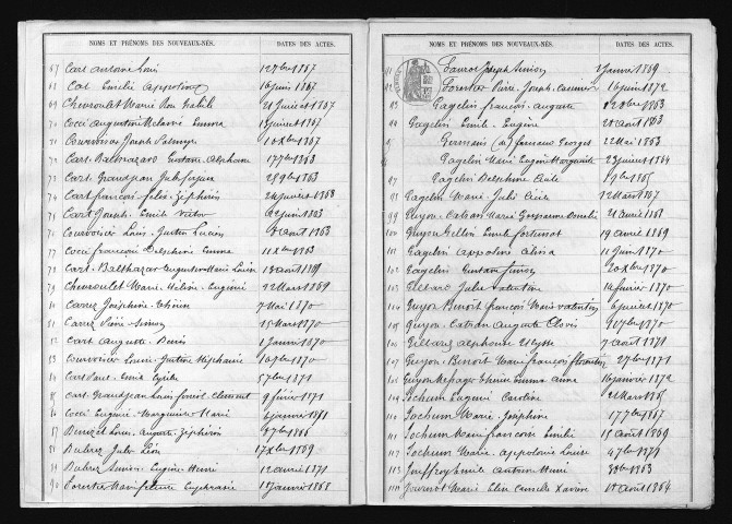 1863-1872
