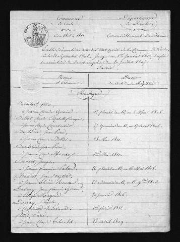 1803-1812