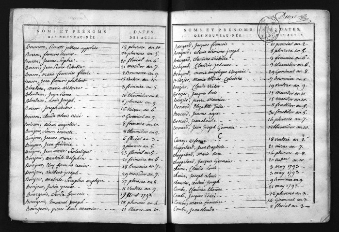 1793-1802