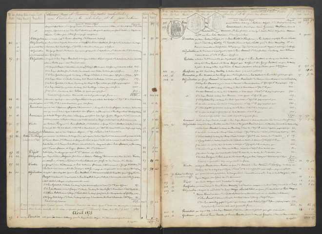 1er février 1873 - 7 janvier 1879