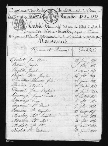 1813-1822