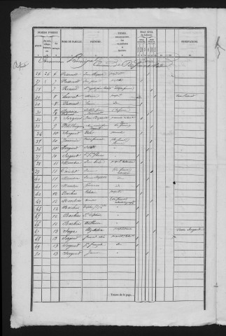 1841