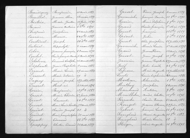 1883-1892