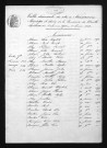 1873-1882