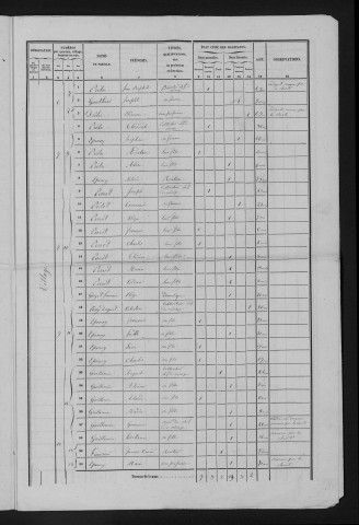 1856
