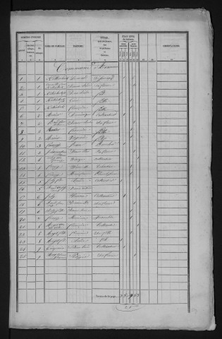 1841