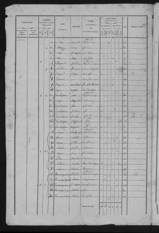 1846