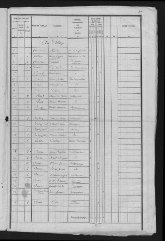 1841