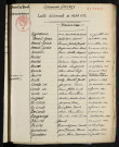 1943-1952