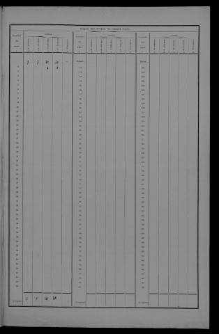 1936