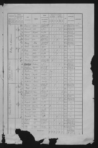 1876