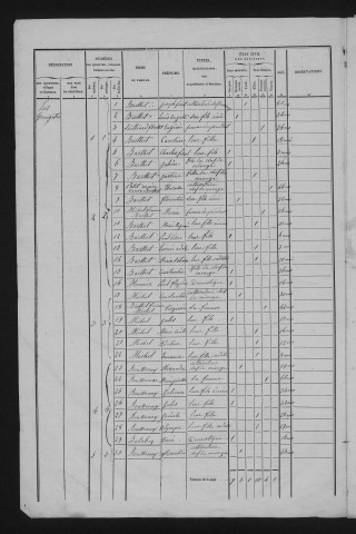 1846