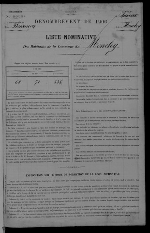 1906