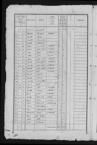 1841