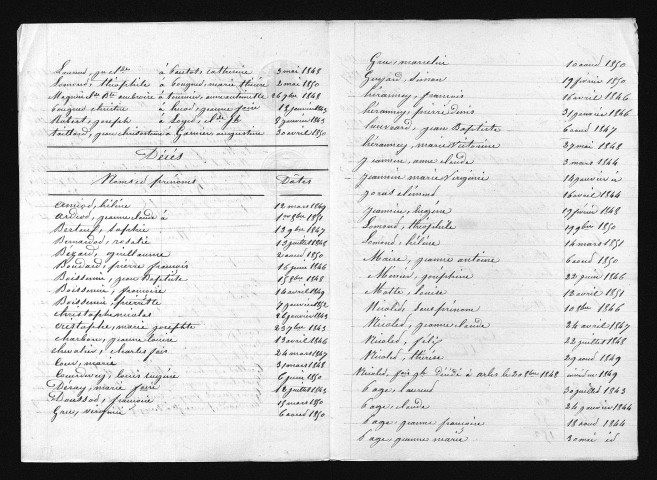 1843-1852