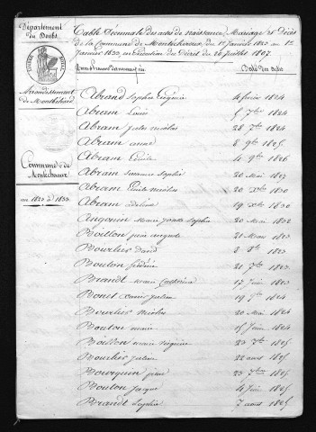 1823-1832