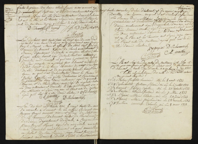 NMD 1833-1852
