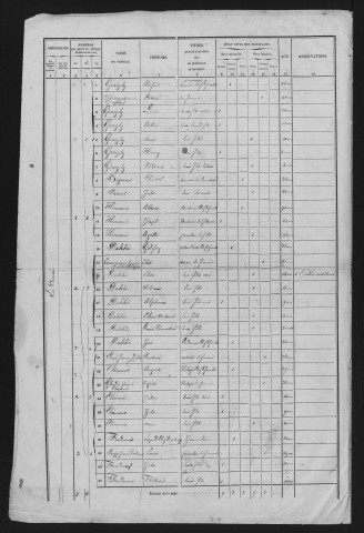 1856