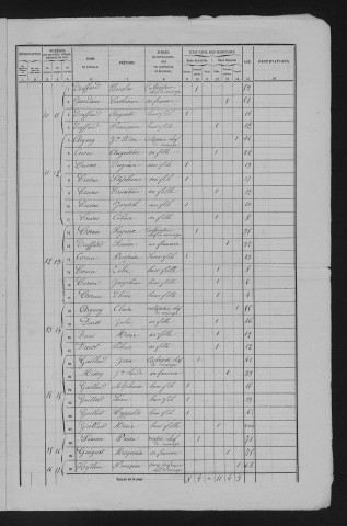 1861