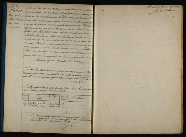 D 1873-1900