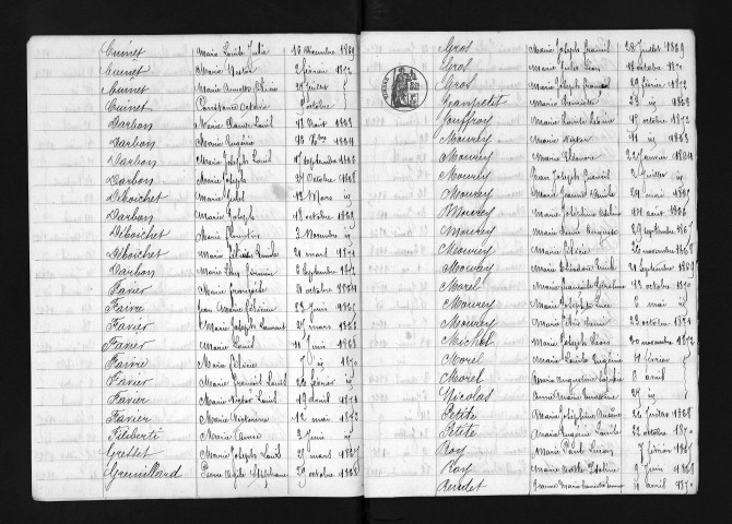 1863-1872