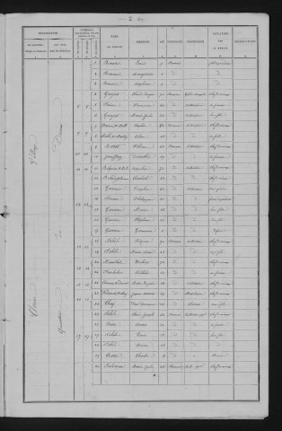 1891