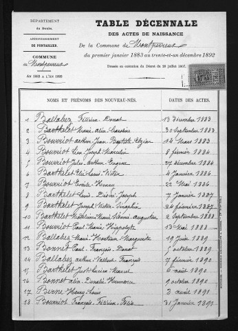 1883-1892