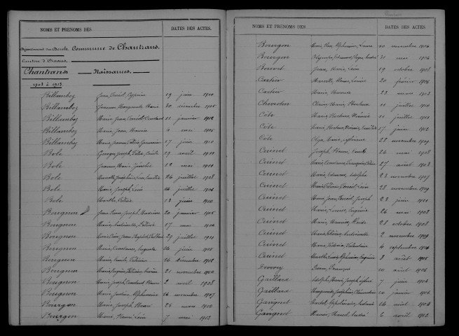 1903-1912