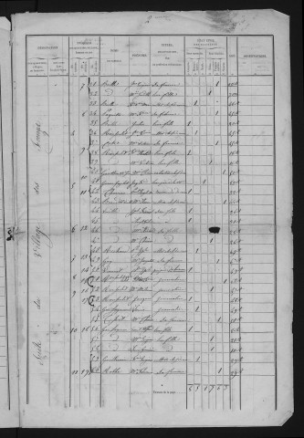 1846