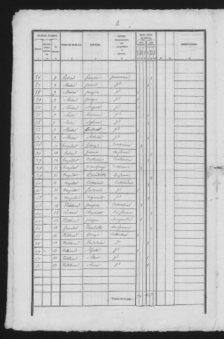 1841