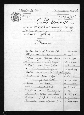 1893-1902