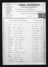 1883-1892