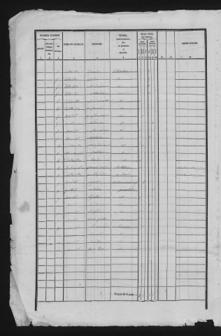 1841