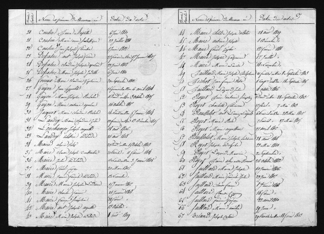 1803-1812