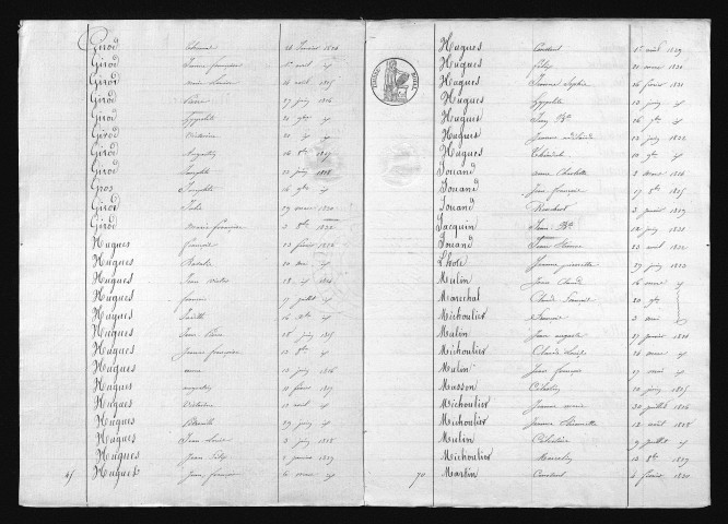 1823-1832