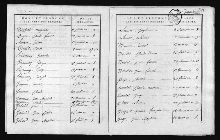 1793-1802