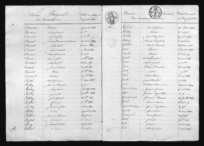 1813-1822