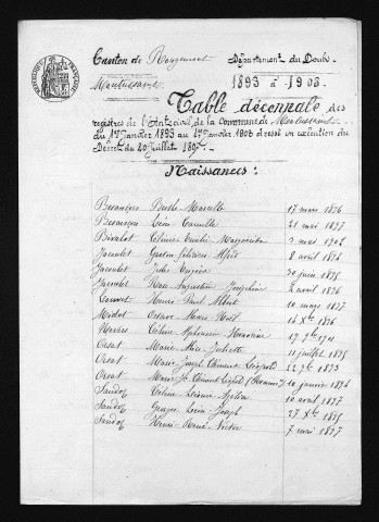 1893-1902