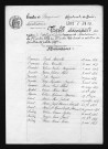 1893-1902