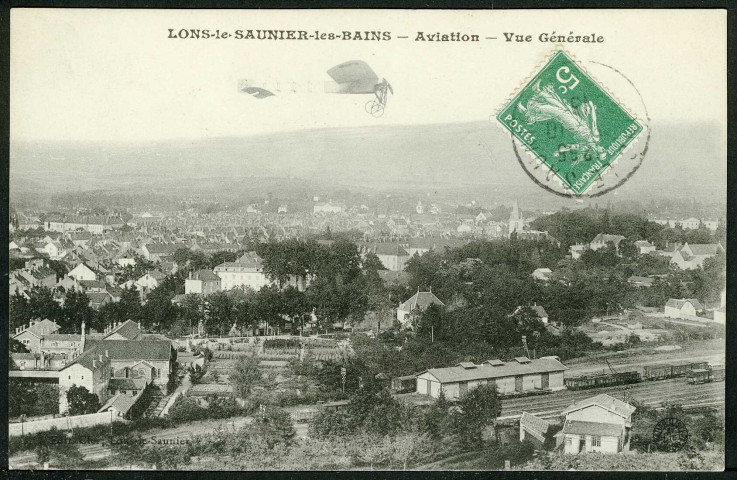Aviation, vue générale