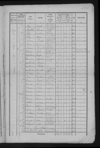 1856