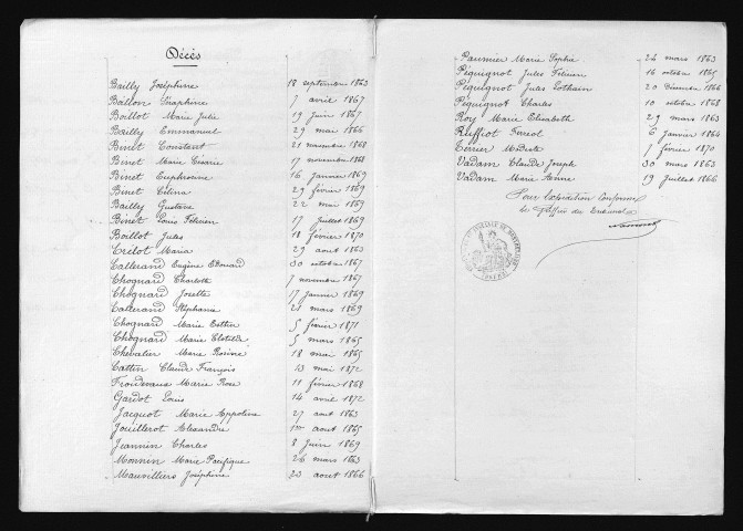 1863-1872