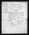 1793-1802