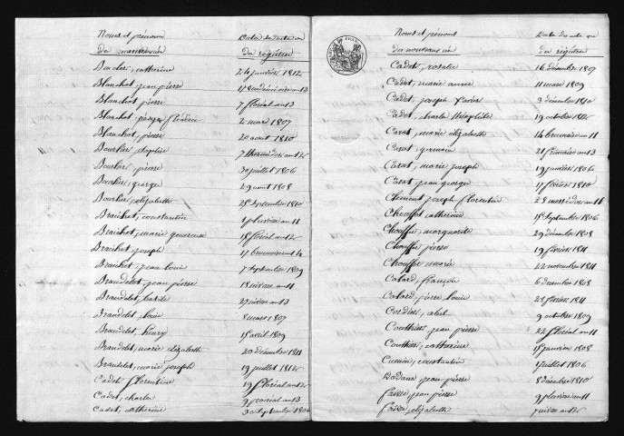 1803-1812