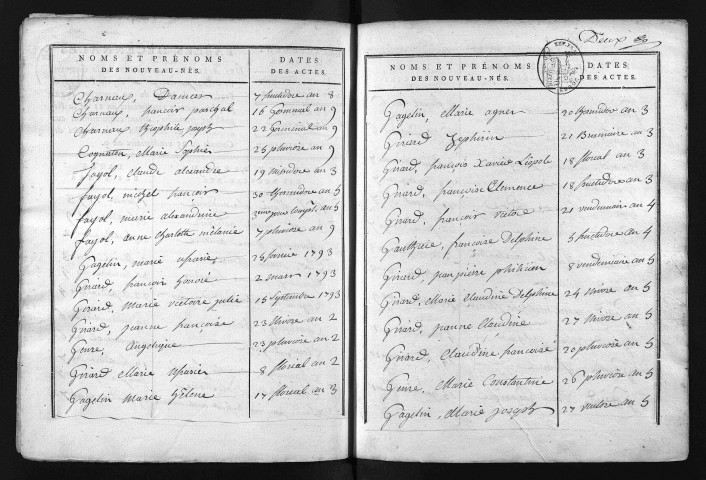 1793-1802