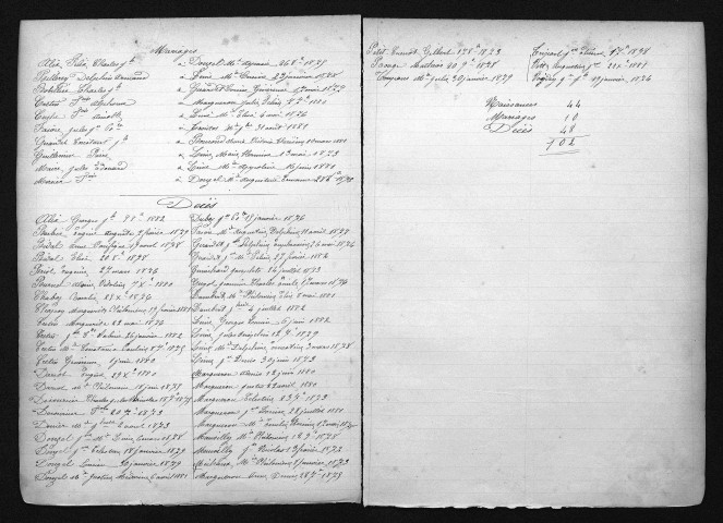 1873-1882
